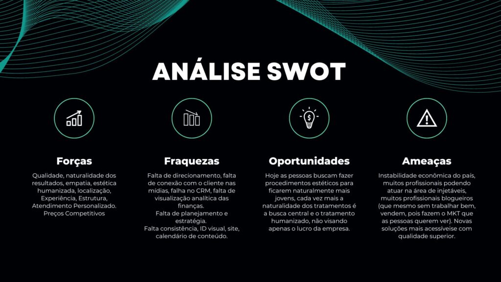 Analise Swot - Marketing Pequenas Empresas